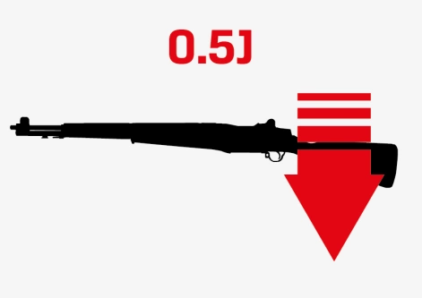 Bajar el servicio a 0.5J Bolt/Halo/Réplicas de armas alienígenas/Réplicas históricas/LCT ebb